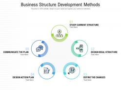 Business Structure Development Methods