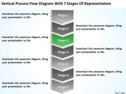 Business structure diagram flow with 7 stages of representation powerpoint templates