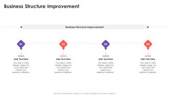 Business Structure Improvement In Powerpoint And Google Slides Cpb