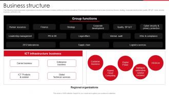 Business Structure Ppt Microsoft Huawei Company Profile CP SS