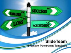 Business structure presentation failure loss leadership ppt design slides powerpoint