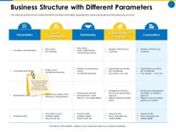 Business structure with different parameters business manual ppt guidelines