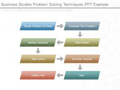 Business studies problem solving techniques ppt example