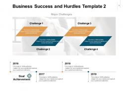 Business Success And Hurdles Powerpoint Presentation Slides