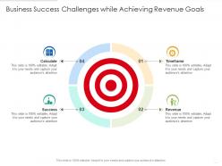 Business success challenges while achieving revenue goals