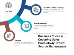 Business success coaching sales productivity crowd source management cpb