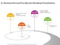 Business Success Four Quarter Roadmap Visualization