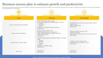 Business Success Plan To Enhance Growth And Productivity