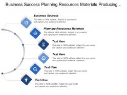 Business Success Planning Resources Materials Producing Products Services