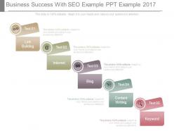 Business success with seo example ppt example 2017