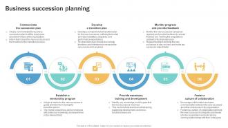 Business Succession Planning Succession Planning Guide To Ensure Business Strategy SS