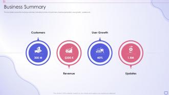 Business Summary Social Media Strategy Template Pitch Deck Ppt Show Graphics Download