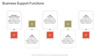 Business Support Functions In Powerpoint And Google Slides Cpb