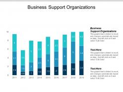 Business support organizations ppt powerpoint presentation pictures graphic images cpb
