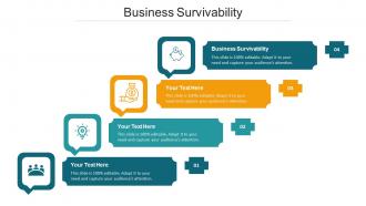 Business Survivability Ppt Powerpoint Presentation Pictures Portfolio Cpb