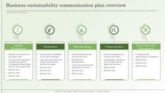 Business Sustainability Communication Plan Overview