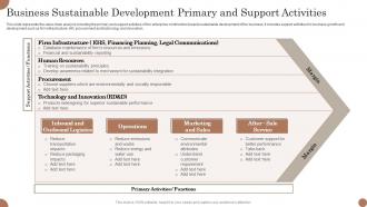Business Sustainable Development Primary And Support Activities