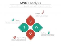 Business Swot Analysis For Target Segmentation Flat Powerpoint Design