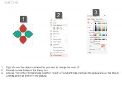 Business swot analysis for target segmentation flat powerpoint design