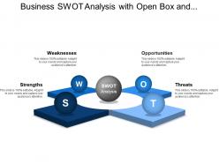 Business swot analysis with open box and circular graphic
