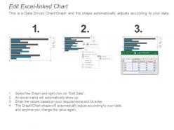 44362360 style essentials 2 financials 5 piece powerpoint presentation diagram infographic slide