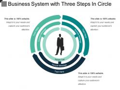 Business system with three steps in circle