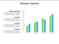 Business systems ppt powerpoint presentation file introduction cpb