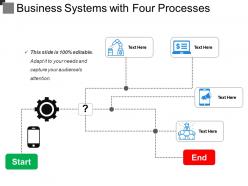 Business Systems With Four Processes