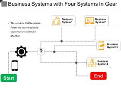 Business Systems With Four Systems In Gear