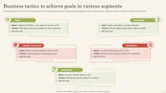 Business Tactics Powerpoint PPT Template Bundles Researched Slides