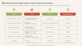 Business Tactics Powerpoint PPT Template Bundles Designed Slides