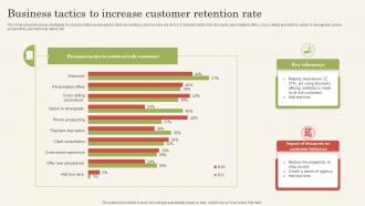 Business Tactics To Increase Customer Retention Rate