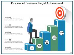 Business Target Achievement Ladder Marketing Development Strategy Mission Goal