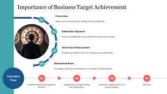 Business Target Achievement With Ladder PPT Designs AT Adaptable Impressive