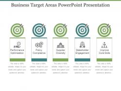 Business Target Areas Powerpoint Presentation