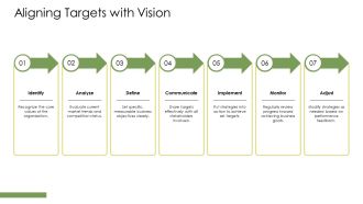 Business Target Planning PPT Example AT Content Ready Analytical