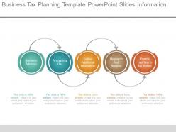 Business tax planning template powerpoint slides information