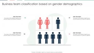 Business Team Classification Based On Gender Demographics