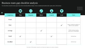 Business Team Gap Checklist Analysis