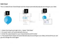Business Team With Pie Charts For Data Driven Strategy Powerpoint Slides