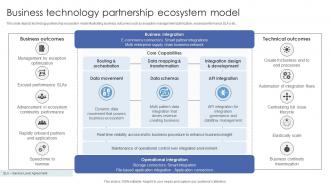 Business Technology Partnership Ecosystem Model