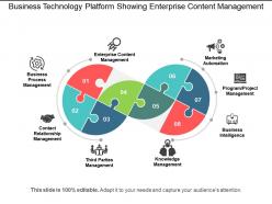 Business technology platform showing enterprise content management
