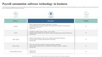 Business Technology Powerpoint Ppt Template Bundles