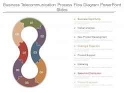 Business Telecommunication Process Flow Diagram Powerpoint Slides