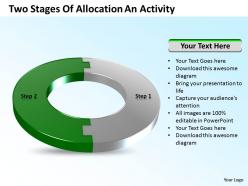 Business templates two state diagram ppt of allocation an activity sales slides