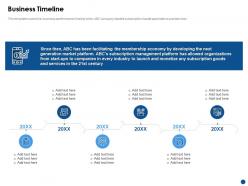 Business timeline enterprise software company ppt powerpoint presentation infographics background