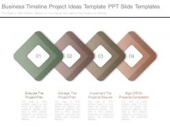 Business Timeline Project Ideas Template Ppt Slide Templates