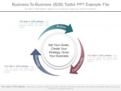 Business to business b2b toolkit ppt example file