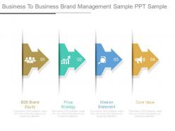 Business to business brand management sample ppt sample