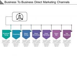 Business to business direct marketing channels